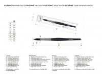 DA VINCI 599 KIST ZA AKVAREL RUSKA PLAVA VJEVERICA